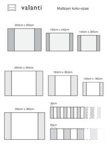 Mattojen koko-opas  200cm x 300cm 160cm x 240cm  140cm x 200cm