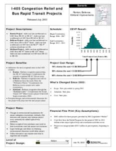 Microsoft Word - I-405 congestion relief brt tukwila to bothell cevp.doc