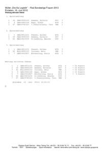 Müller „Die lila Logistik“ - Rad Bundesliga Frauen 2013 Elxleben, 16. Juni 2013 Wertung aktivster Fahrer 1. Sprintwertung 1