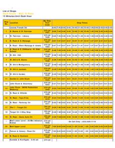 Print Page List of Stops Gold Route - Mall/N.Roan 15 Minutes Until Each Hour Stop