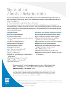 Signs of an Abusive Relationship In a recent national poll of women ages 18 to 65, 16% of those surveyed said they had been physically harmed by their current or past intimate partner. Nearly 37% of those women victimize