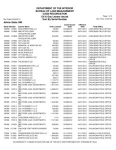 Cr_oil_and_gas_leases_issued.bqy