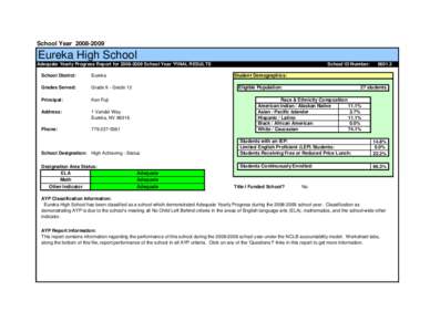 School Year[removed]Eureka High School Adequate Yearly Progress Report for[removed]School Year *FINAL RESULTS School District: