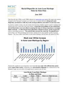 Racial Disaparities in Auto Loan Markups