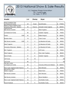 2013 National Show & Sale Results U.S. Targhee Sheep Association 8111 Foothill Lodge Las Vegas, NV[removed]Breeder