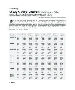 Salary Survey  Salary Survey Results: Biostatistics and Other Biomedical Statistics Departments and Units Taka Ashikaga, PhD, Director and Professor, University of Vermont