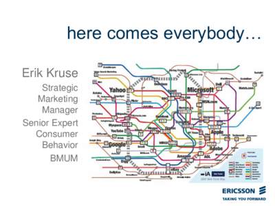 here comes everybody… Erik Kruse Strategic Marketing Manager Senior Expert