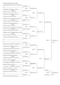 2014 Girls Tennis State Bracket: Class A #1 Doubles #1 Elizabeth Harwood[removed]McKinney Harwood (12), Omaha Westside 31-0 Omaha Westside BYE Match 64