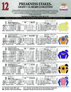 Maryland /  My Maryland / Preakness / Woodlawn Vase / Parimutuel betting / Horse racing / Pimlico Race Course / Maryland in the American Civil War