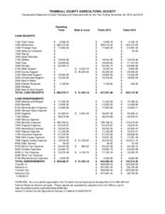 TRUMBULL COUNTY AGRICULTURAL SOCIETY Comparative Statement of Cash Receipts and Disbursements for the Year-Ending November 30, 2013 and 2012 Operating Fund