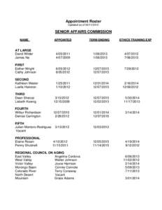 Appointment Roster Updated as of[removed]SENIOR AFFAIRS COMMISSION NAME