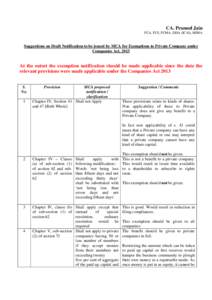 CA. Pramod Jain FCA, FCS, FCMA, DISA (ICAI), MIMA Suggestions on Draft Notification to be issued by MCA for Exemptions to Private Company under Companies Act, 2013