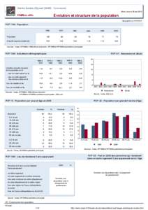 Dossier local - Commune - Sainte-Eulalie-d Eymet