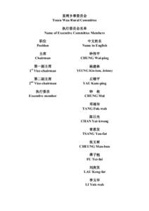 荃湾乡事委员会 Tsuen Wan Rural Committee 执行委员会名单 Name of Executive Committee Members 职位 Position