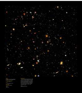 Object:  Hubble Ultra Deep Field Distance from Earth: 1–13 billion light-years Size: