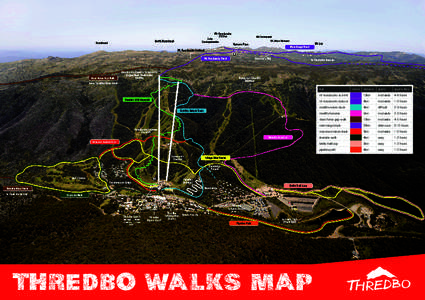 Thredbo /  New South Wales / Mount Kosciuszko / Kosciuszko National Park / Charlotte Pass /  New South Wales / Ramshead Range / Carruthers Peak / Tadeusz Kościuszko / Trail / Regions of New South Wales / Geography of New South Wales / States and territories of Australia / New South Wales