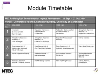 Module Timetable N23 Radiological Environmental Impact Assessment: 29 Sept – 03 Oct 2014 Venue: Conference Room B, Schuster Building, University of Manchester Time Day