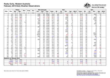 Rocky Gully, Western Australia February 2015 Daily Weather Observations Date Day