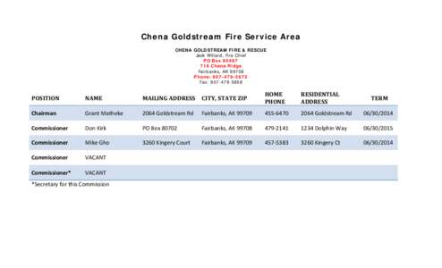 Chena Goldstream Fire Service Area CHENA GOLDSTREAM FIRE & RESCUE Jack Willard, Fire Chief PO Box[removed]Chena Ridge Fairbanks, AK 99708