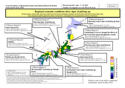 General Summary of Regional Economic and Industrial Research Results (from April to June, 2012) Research period： June 5 – 26, 2012 Number of companies covered: 862 in 10 areas