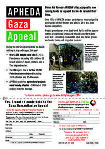 Gaza Strip / Southern Levant / Western Asia / Gaza / Australian People for Health /  Education and Development Abroad / Israel / Blockade of the Gaza Strip / Gaza Strip aid / Asia / Palestinian territories / Zionism