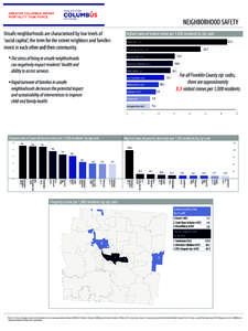 Ohio / National Road / Columbus /  Georgia metropolitan area / Geography of Georgia / Columbus /  Ohio / Columbus /  Georgia / Franklinton / Livingston /  New Jersey / West Columbus /  Ohio / Geography of the United States / Neighborhoods in Columbus /  Ohio / Columbus /  Ohio metropolitan area