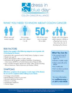 WHAT YOU NEED TO KNOW ABOUT COLON CANCER  Affects men and women equally  On average,