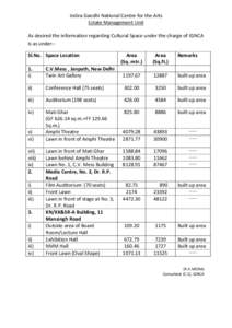 Indira Gandhi National Centre for the Arts Estate Management Unit As desired the information regarding Cultural Space under the charge of IGNCA is as under:Sl.No. Space Location  Area