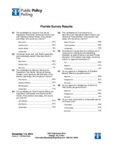 Florida Survey Results Q1 The candidates for Governor this fall are Republican Rick Scott, Democrat Charlie Crist, and Libertarian Adrian Wyllie. If the election
