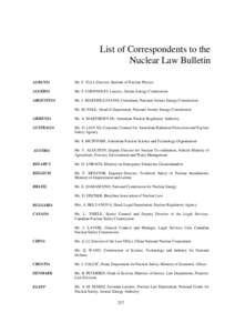 List of Correspondents to the Nuclear Law Bulletin ALBANIA Mr. F. YLLI, Director, Institute of Nuclear Physics