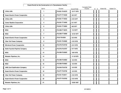 Route Permit for the Construction of a Transmission Facility Cert # Docket  Issued Date