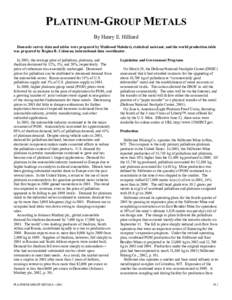 PLATINUM-GROUP METALS By Henry E. Hilliard Domestic survey data and tables were prepared by Mahbood Mahdavi, statistical assistant, and the world production table was prepared by Regina R. Coleman, international data coo