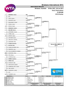 Brisbane International 2013 MAIN DRAW SINGLES Brisbane, Australia