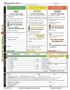 Date of Birth: Personal Best Peak Flow: