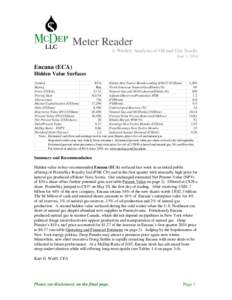 Investment / Petroleum / Royalty trust / Economy of the United States / Encana / Permian Basin Royalty Trust / Cenovus Energy / EOG Resources / Economy of Canada / Legal entities / S&P/TSX Composite Index