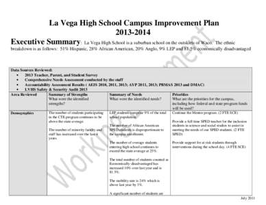 La Vega High School Campus Improvement Plan[removed]Executive Summary: La Vega High School is a suburban school on the outskirts of Waco. The ethnic breakdown is as follows: 51% Hispanic, 28% African American, 20% Angl