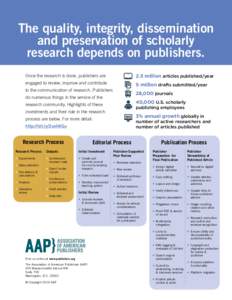 The quality, integrity, dissemination and preservation of scholarly research depends on publishers. Once the research is done, publishers are  2.5 million articles published/year