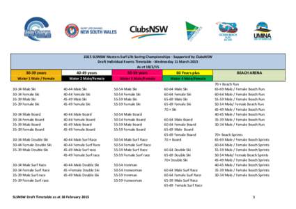 2015 SLSNSW Masters Surf Life Saving Championships - Supported by ClubsNSW Draft Individual Events Timetable - Wednesday 11 March 2015 As at[removed]years