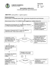 PO.ULP.01 COMUNE DI BIBBONA