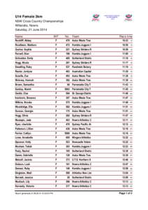 U14 Female 3km NSW Cross Country Championships Willandra, Nowra Saturday, 21 June 2014 Name Rockliff, Abbey