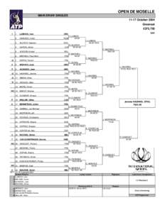 OPEN DE MOSELLE MAIN DRAW SINGLES[removed]October 2004 Greenset €375,750 1