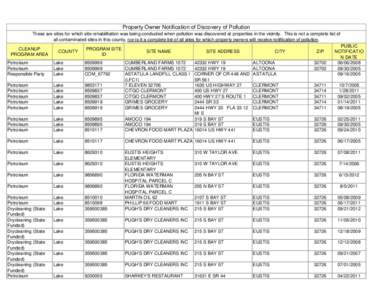 Property Owner Notification of Discovery of Pollution These are sites for which site rehabilitation was being conducted when pollution was discovered at properties in the vicinity. This is not a complete list of all cont