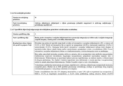 2.A.4 Investicijski prioritet Oznaka investicijskog prioriteta 9i