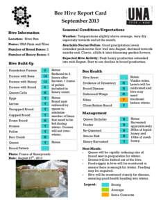 Bee Hive Report Card September 2013 Seasonal Conditions/Expectations Hive Information