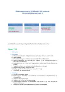 Bildungsplanreform 2016 Baden-Württemberg: Wirtschaft (Sekundarstufe I) Verbraucher •Konsument •Geldanleger