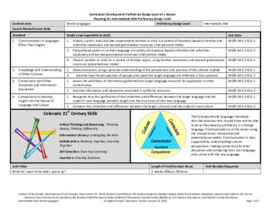 Curriculum Development Proficiency Range Level at a Glance Planning for Intermediate Mid Proficiency Range Level World Languages Proficiency Range Level  Content Area