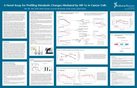 A Novel Assay for Profiling Metabolic Changes Mediated by HIF-1α in Cancer Cells 16 Esquire Road North Billerica, MAMin Wu, Amy Swift, Diane Parslow, Suzanne Armitstead, Kristie Lemire, David Ferrick