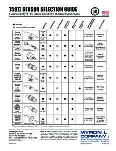 Sensor Sel Chart Vert_Rev4