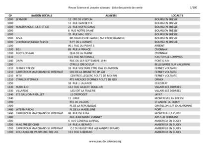 Revue	
  Science	
  et	
  pseudo-­‐sciences	
  -­‐	
  Liste	
  des	
  points	
  de	
  vente CP1000