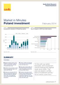 Savills World Research Poland Investment Market in Minutes Poland investment